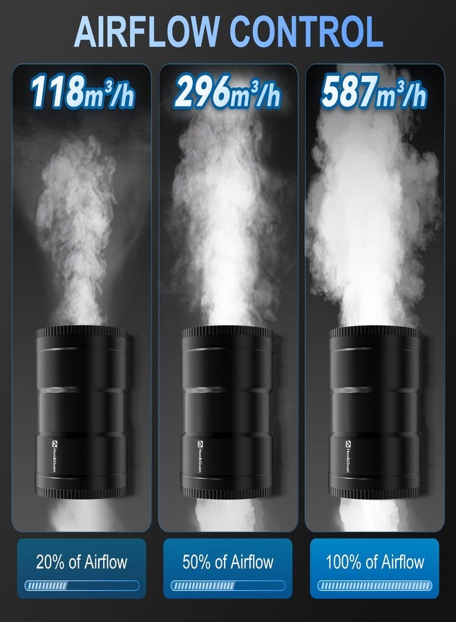 Hon&Guan مروحة تهوية داخلية معززة من هون آند غوان مقاس 6 بوصات مع وحدة تحكم في السرعة - تدفق هواء 345 قدم مكعب في الدقيقة مع استهلاك طاقة منخفض للغاية 19.2 واط ومستوى ضوضاء منخفض - Image 5